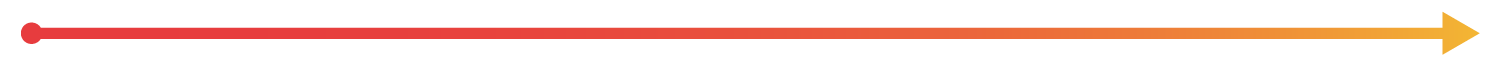 linea2